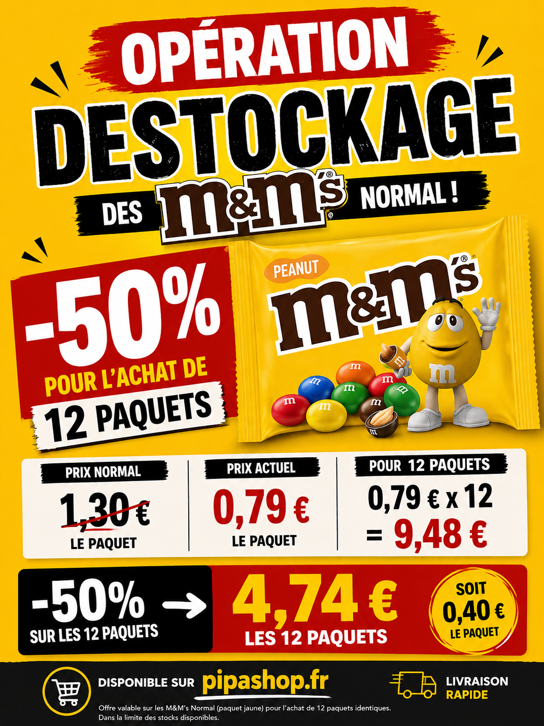 Formule M&M's